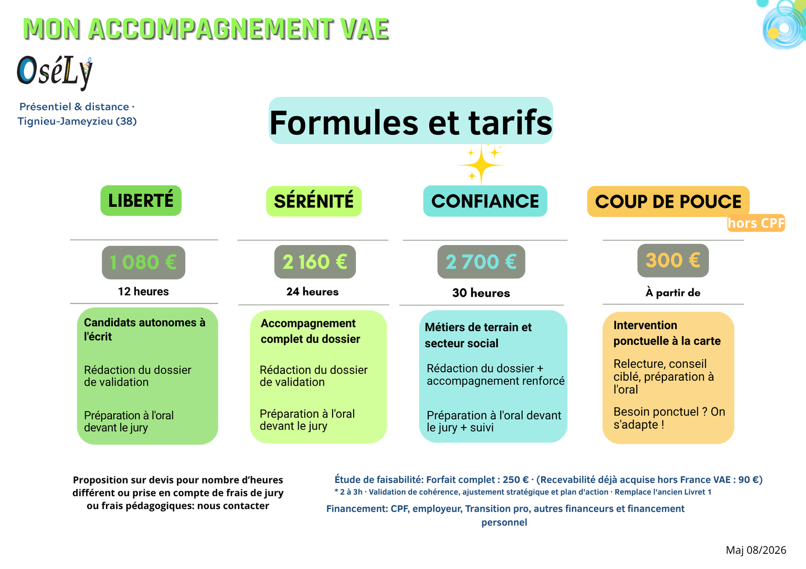 Présentation VAE Particuliers 2026 - Osély